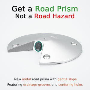 Safe and Robust Monitoring Prism
