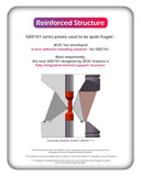 JEOC GRZ101 Reinforced 360 Degree Prism, Drop-resistant Mini 360 Degree Prism for Swiss Total station